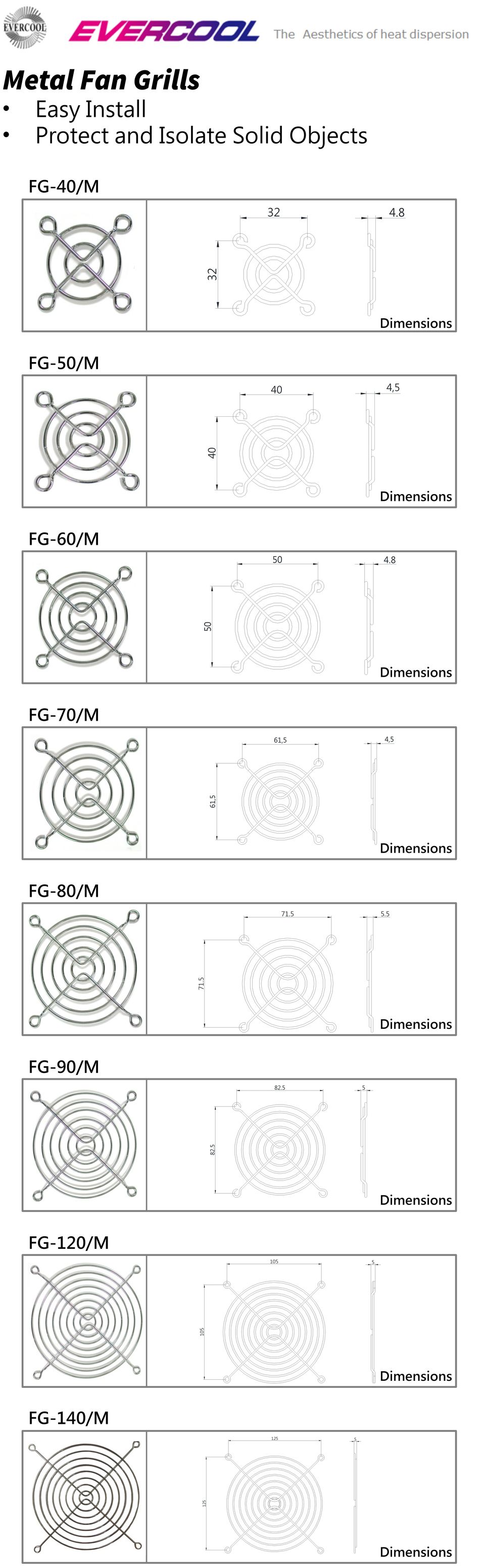 Especificación y diagrama de dimensiones de la rejilla de metal para dedos