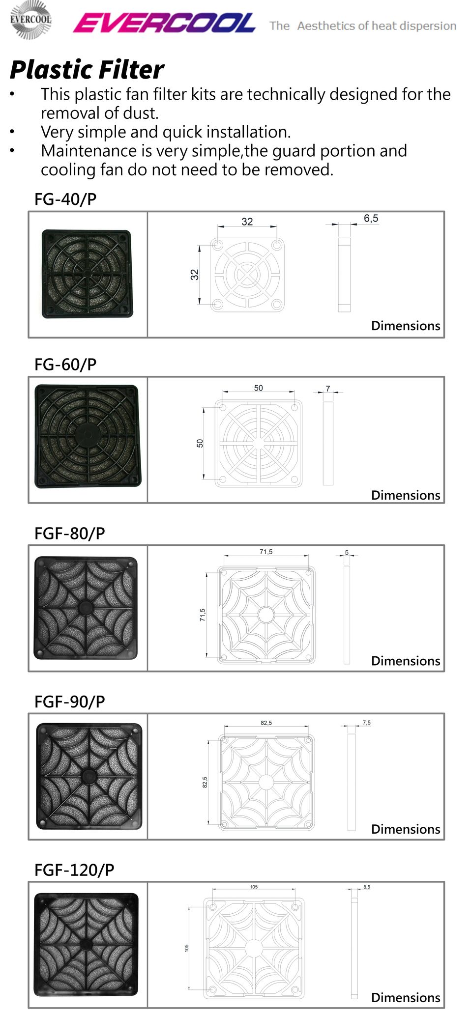 Especificación y diagrama de dimensiones del filtro de ventilador a prueba de polvo de plástico